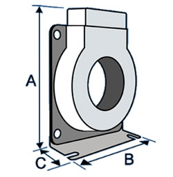 bien dong zero delab bien dong zero delab