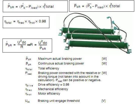 cong thuc tinh dien tro thang cong thuc tinh dien tro thang