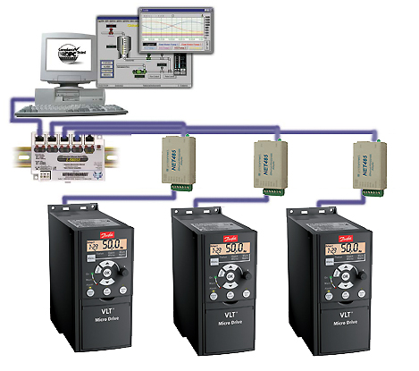 he thong danfoss ethernet he thong danfoss ethernet